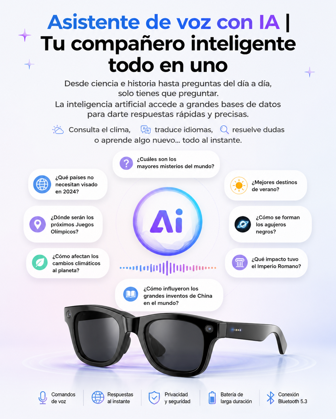 Nuevas Gafas Inteligentes de Alta Tecnología