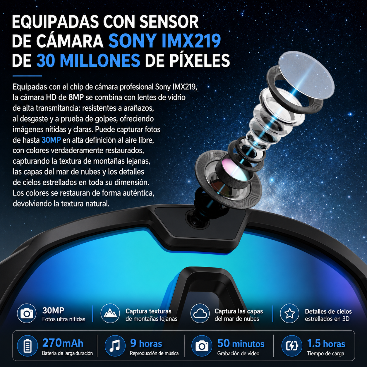 Gafas deportivas Inteligentes con IA
