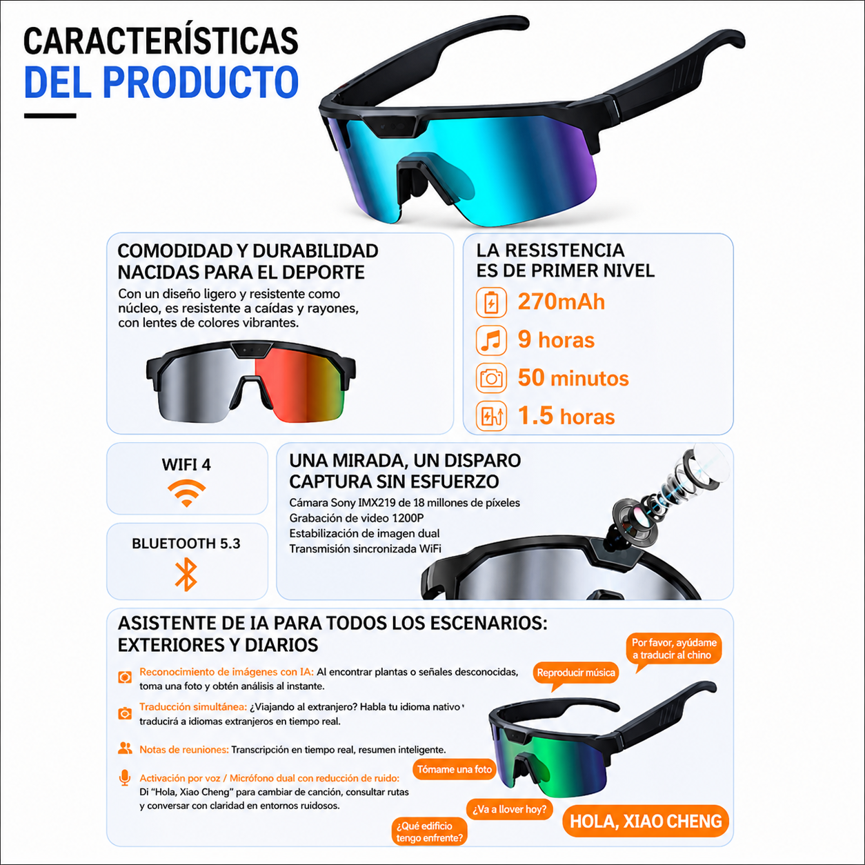 Gafas deportivas Inteligentes con IA